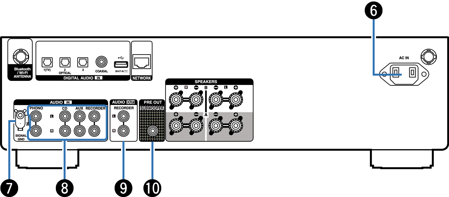 Name Rear small PMA900HNE 2